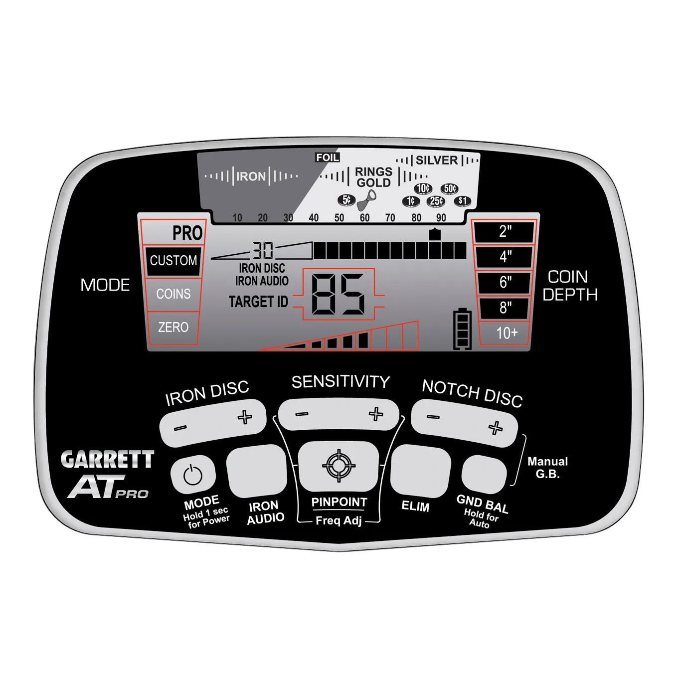 Garrett AT Pro Metal Detector Special w/ Digger, Bag, MS-2 Headphones & more!