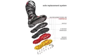 Sidi Screws For SRS Soles